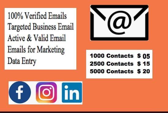 I will do any graphics designing work for you