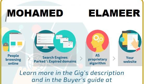 drive real targeted traffic, quality visitors 60.000 Worldwide visitors