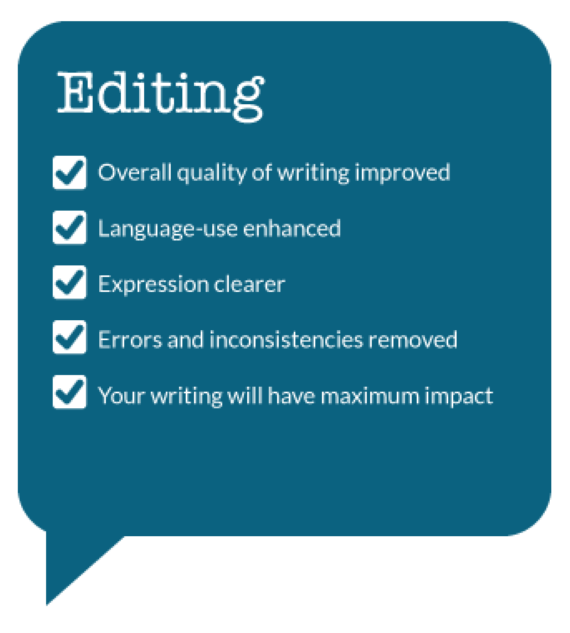 i will professionally proofread your documents