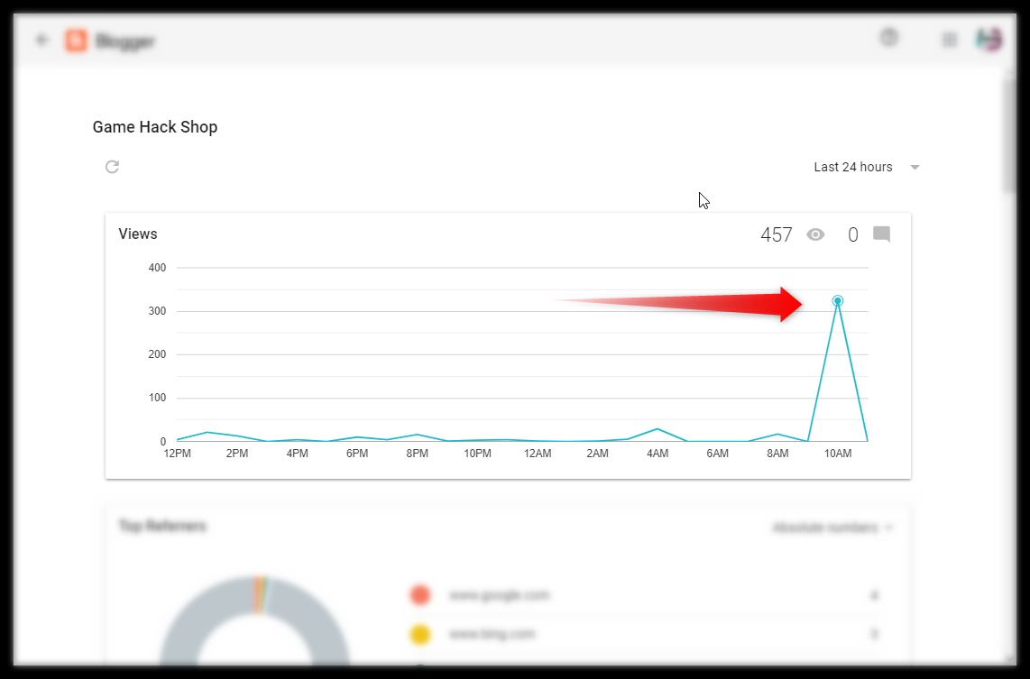 Full SEO Optimization for Blogger Website + Bonus Backlink for Ranking