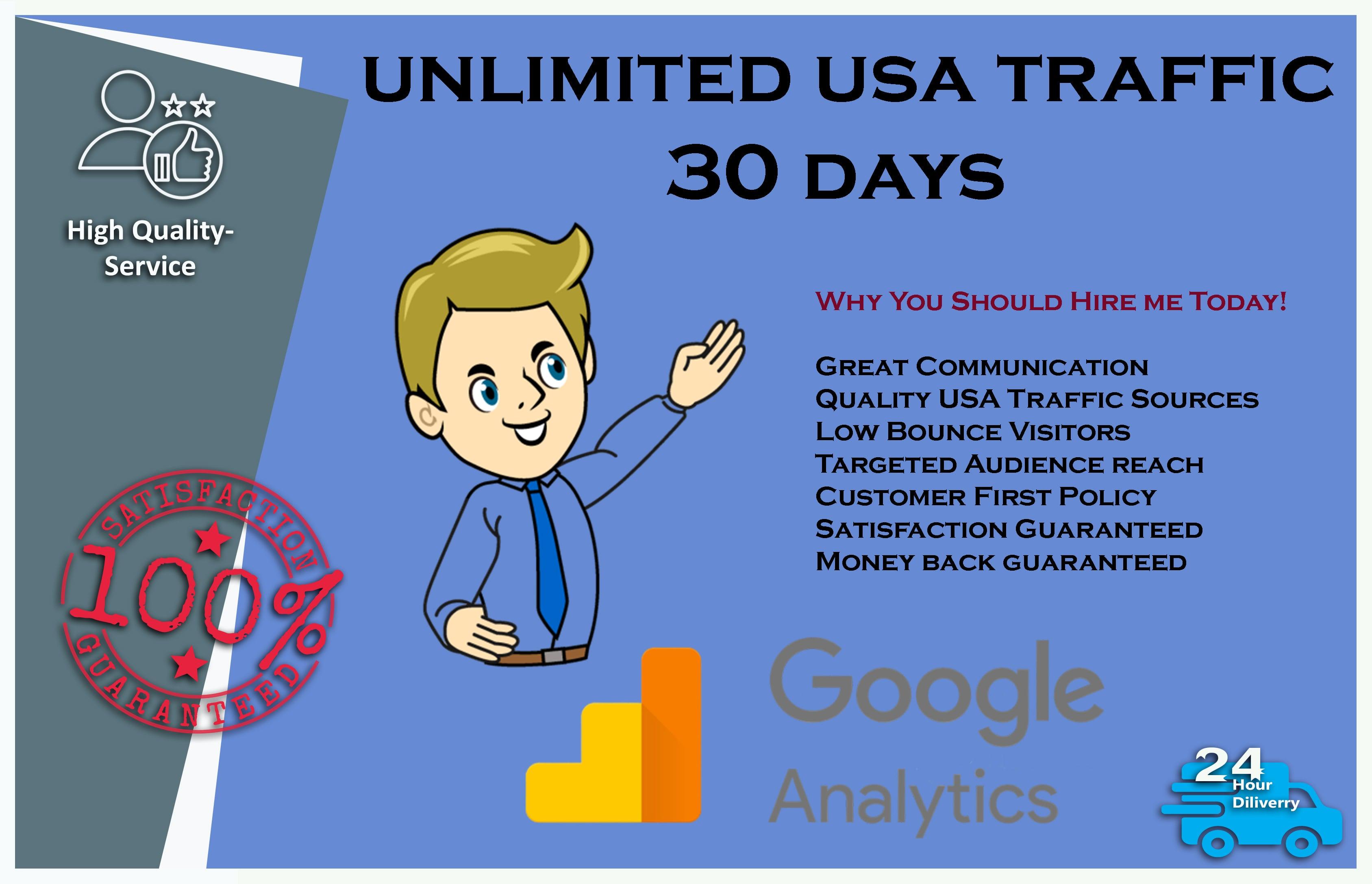 send more than 10,000 real traffic from USA