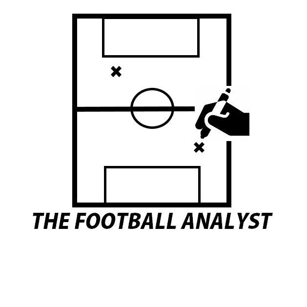 Write articles about football, gameplay, tactics, plans, training and development methods