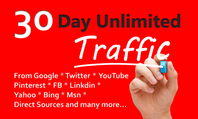 Unlimited Niche Targeted Traffic to your Website 