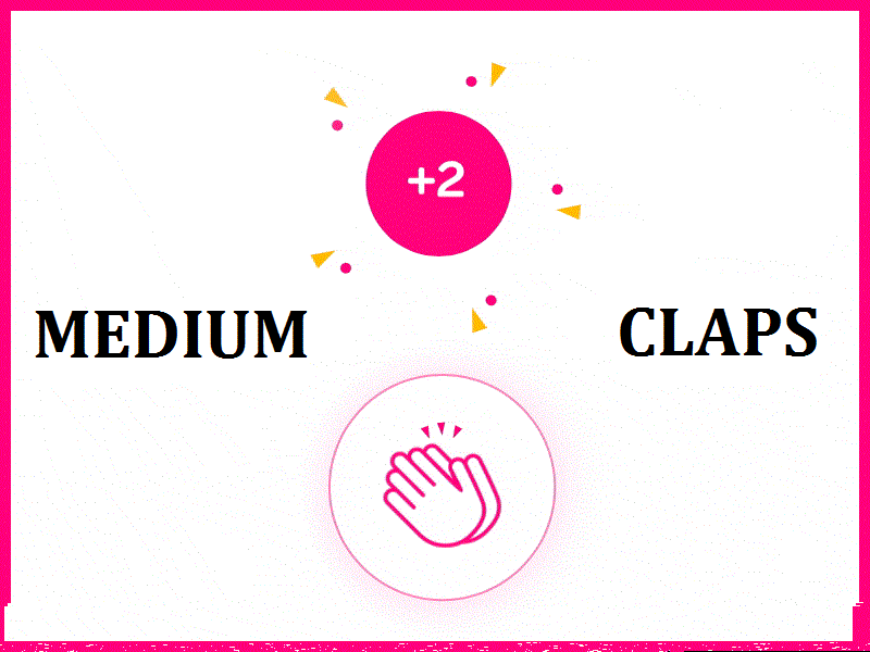 50,000+ Organic Medium Claps to your article