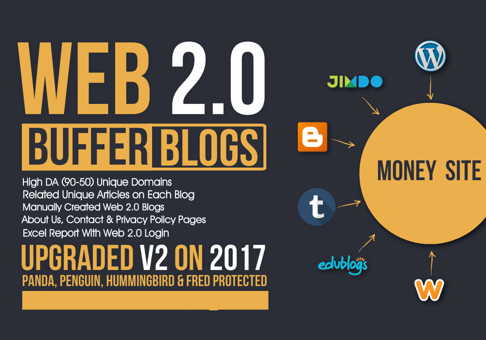 I will bulid 25 manual web 2 0 backlinks