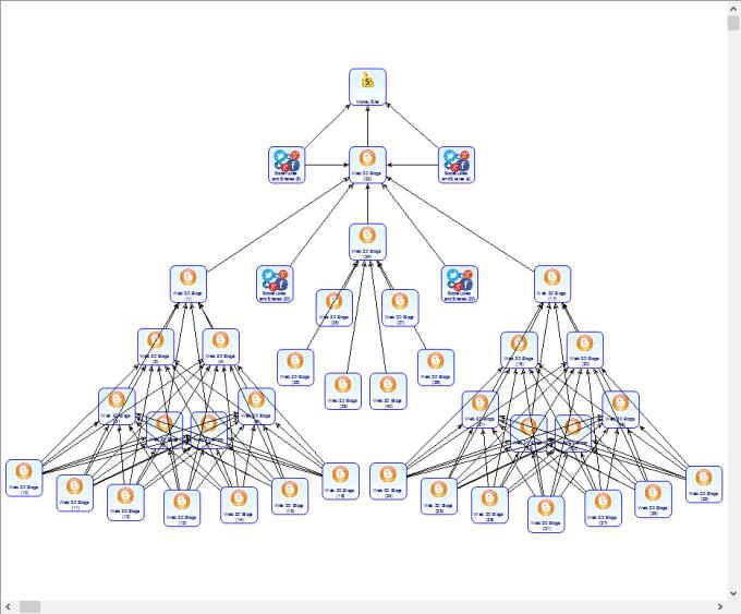 build powerful dofollow backlink 1,3,12 diagrams using money robot