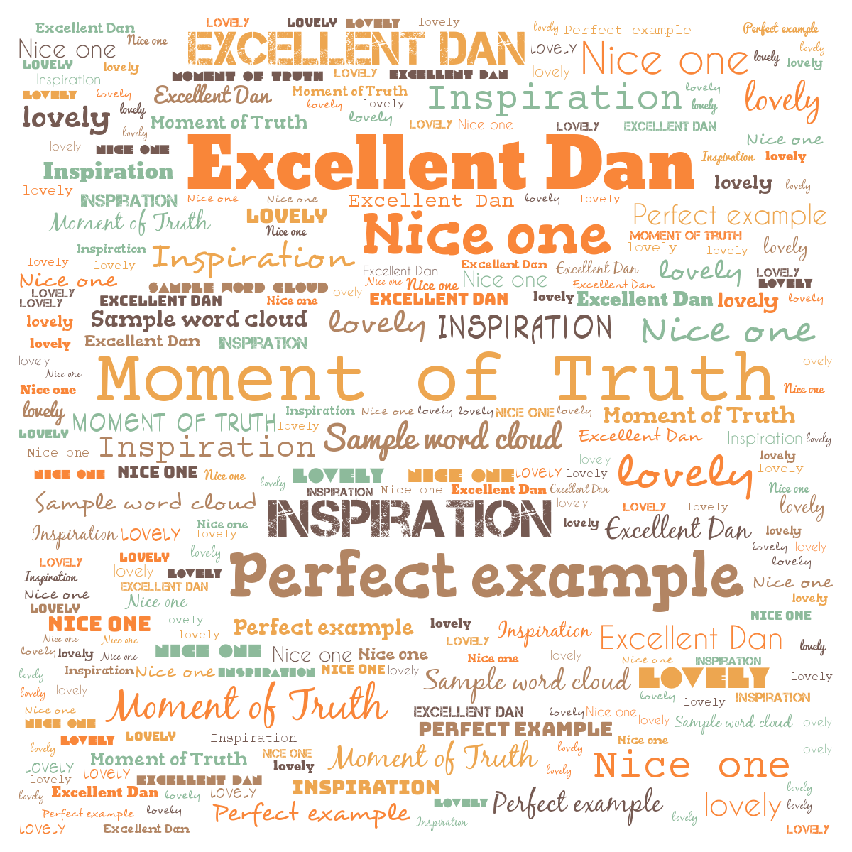 I will create an amazing and stylish words cloud