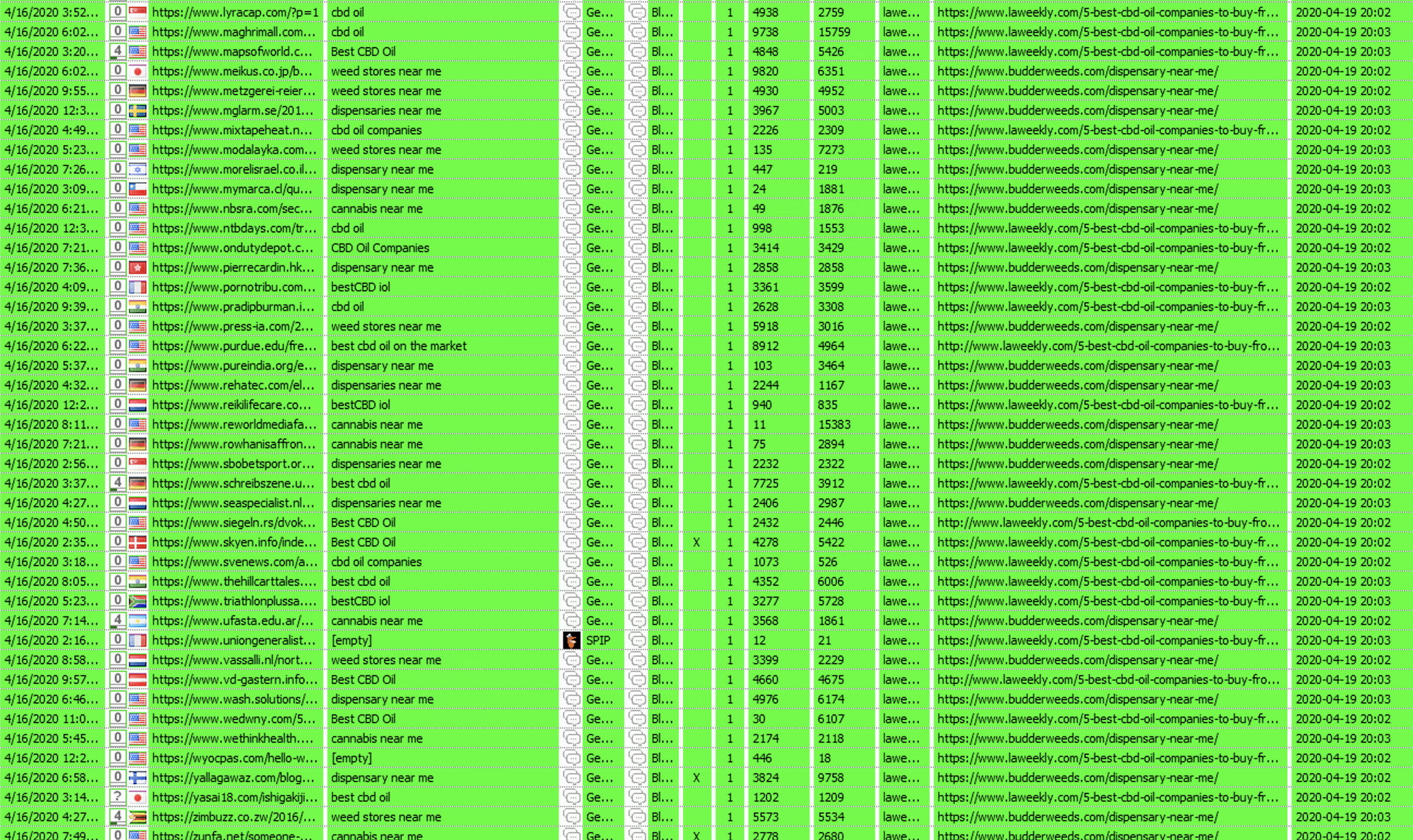 Scrapebox Blast for 100k-500K Live SEO Blog Comments Backlinks