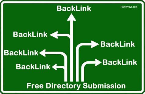 100 Directory backlink At Cheaper Rates