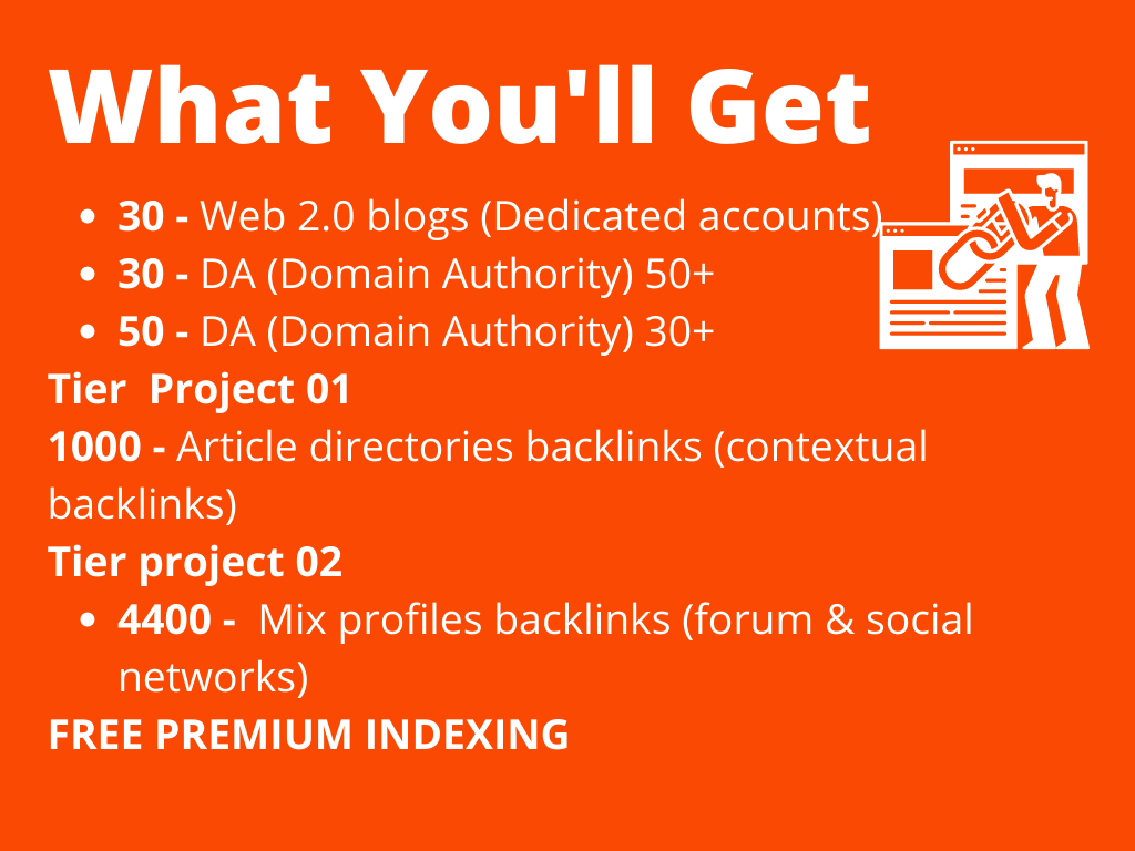 All In One SEO Package ( Value) - Web 2.0 blogs (Dedicated accounts) - DA (Domain Authority) 50+etc 