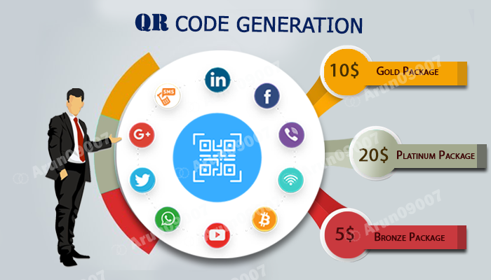 I will deliver creative qr codes