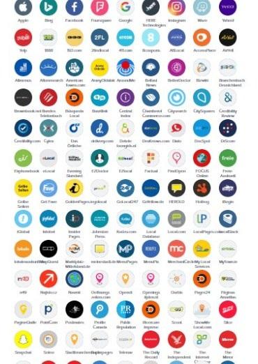 I will do top 200 local SEO citation from yext and moz list