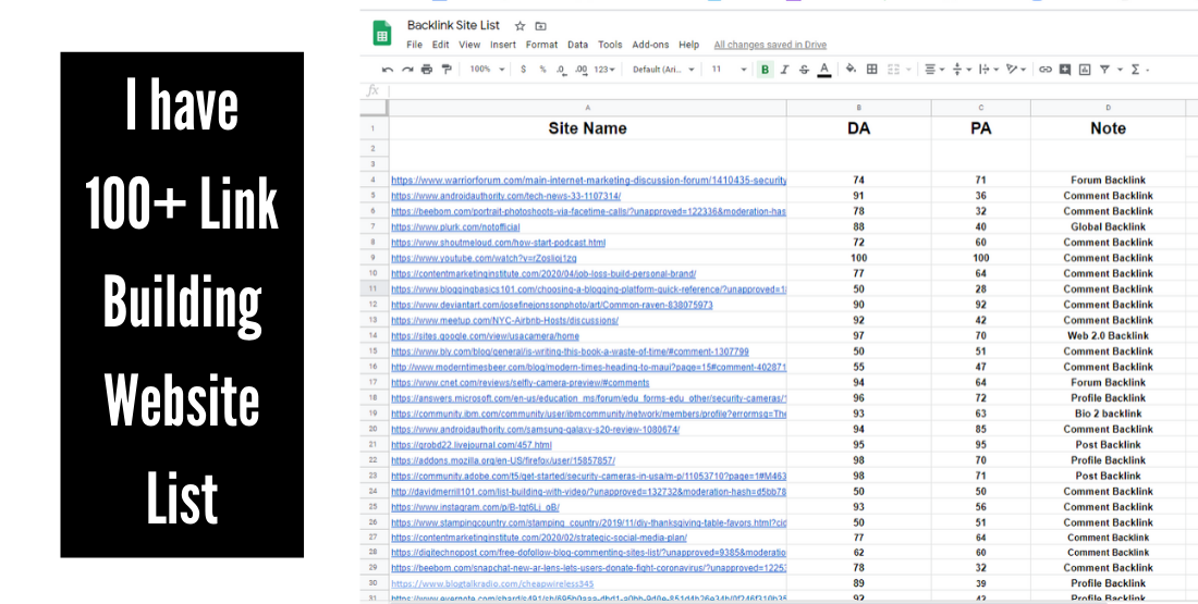 I will do 100 High authority backlink manually