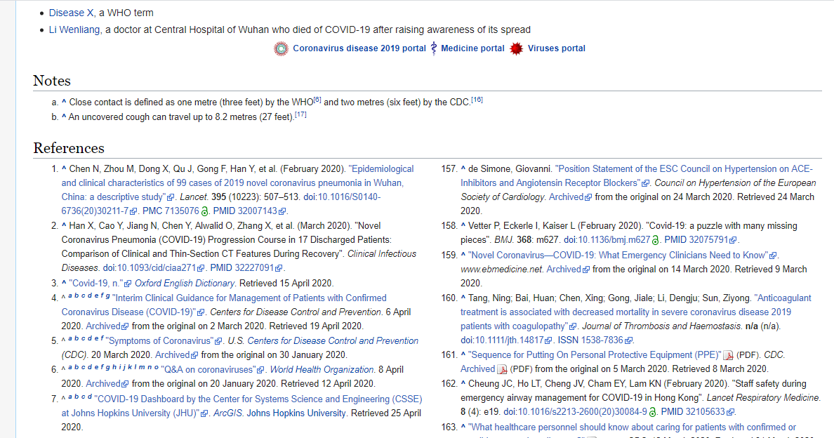 Powerful SEO Wikipedia Malayalam Backlinks for Help your website Promotion