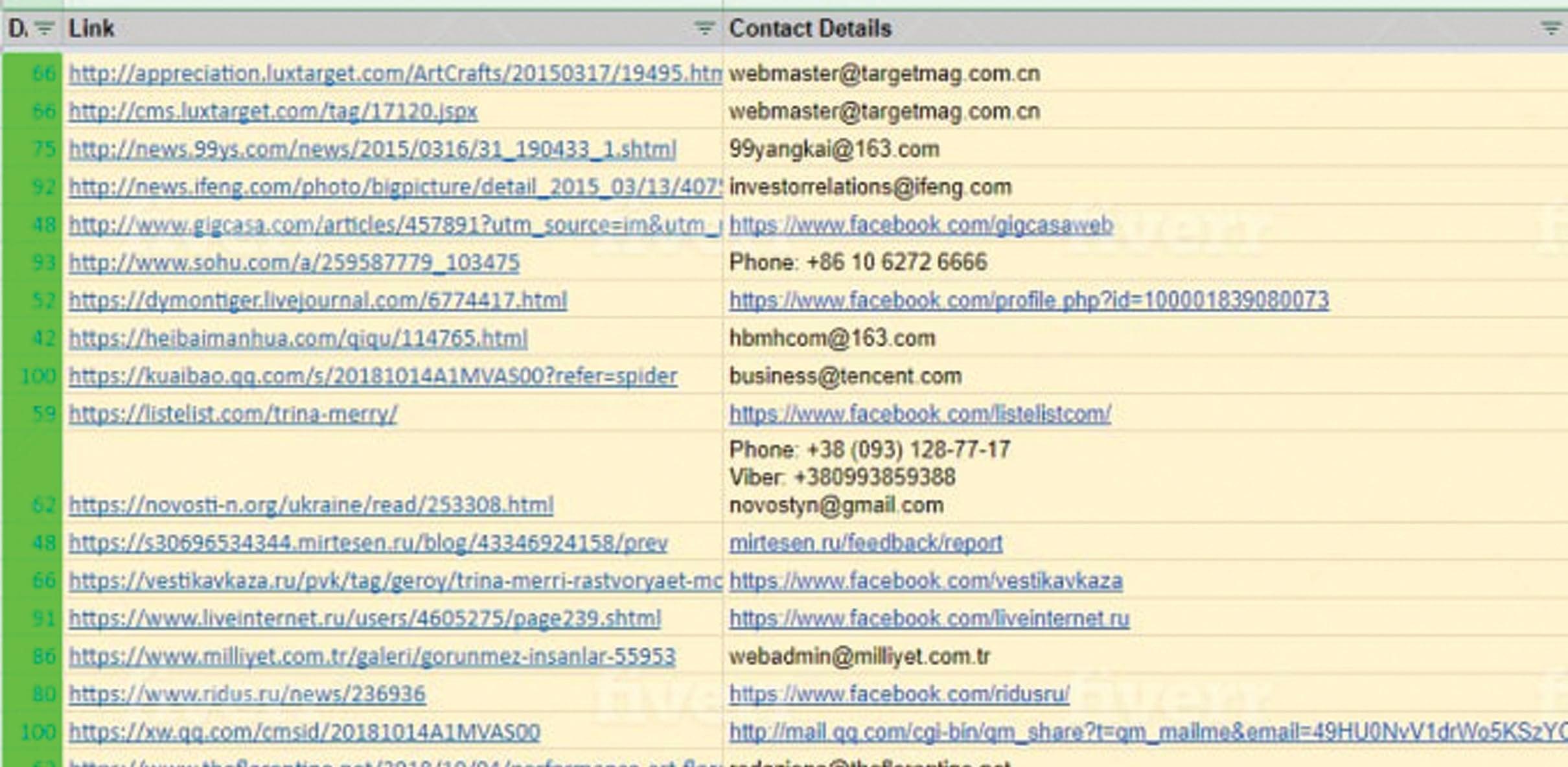 perfect data entry work as a virtual assistant