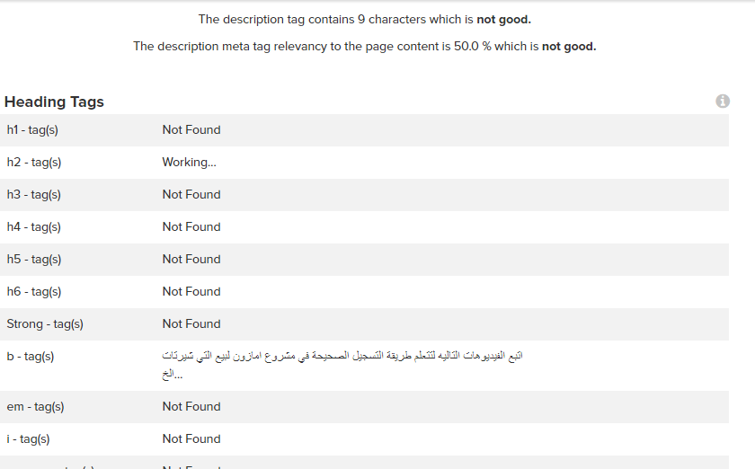 I will provide you with SEO analysis report+free services