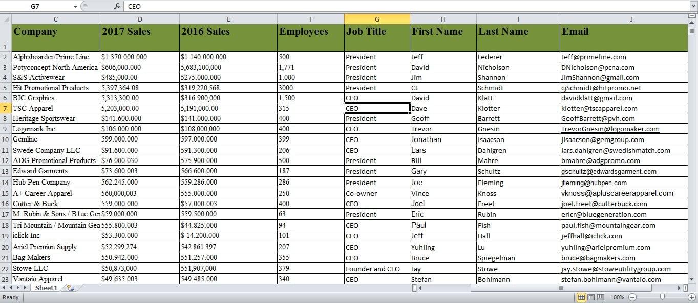I will provide Dedicated Data Entry Services