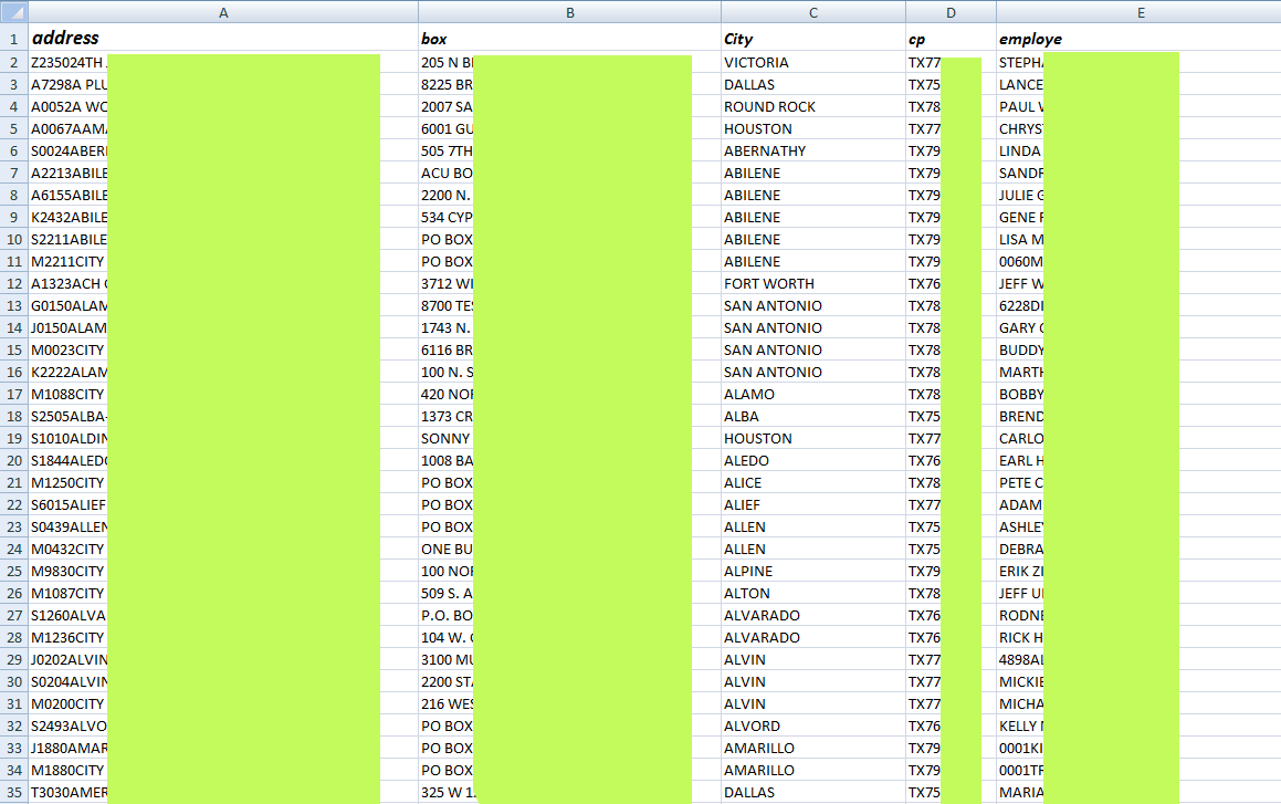 I will do high quality 300 plus any type performed Targeted Email list