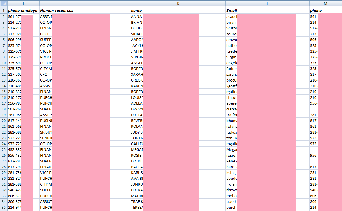 I will do high quality 300 plus any type performed Targeted Email list