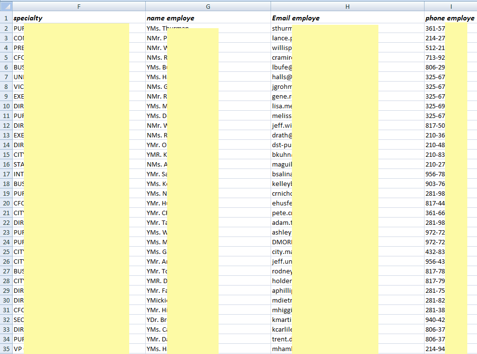 I will do high quality 300 plus any type performed Targeted Email list