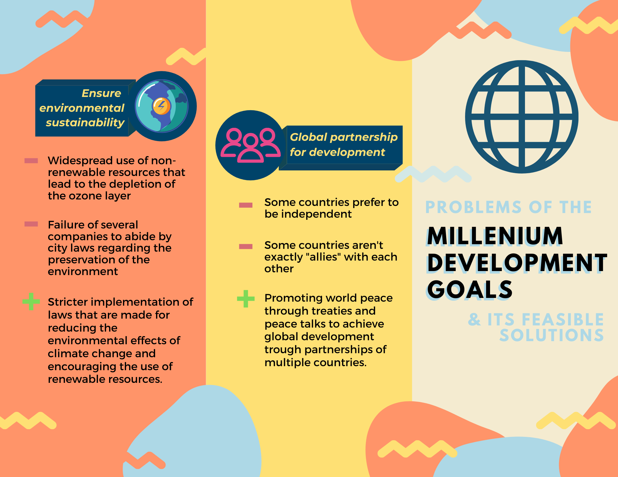 Custom Made Visual Materials such as Presentations, Brochures, and Posters 