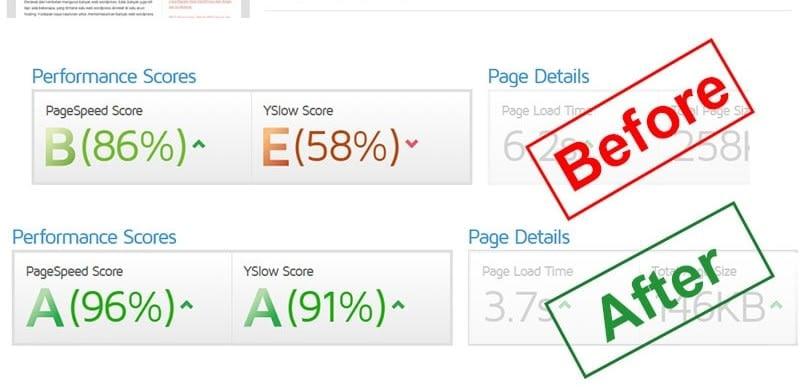 I will do Onpage SEO and technical optimization for WordPress site