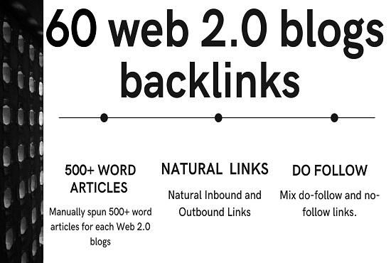 60 web 2.0 blogs backlinks for boost Website ranking 