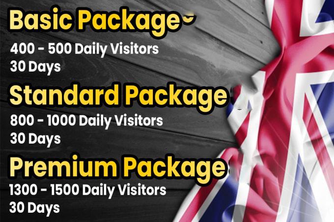 I will drive real UK targeted web traffic 20K VISITORS