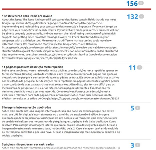 Website Audit - Improve your ranking