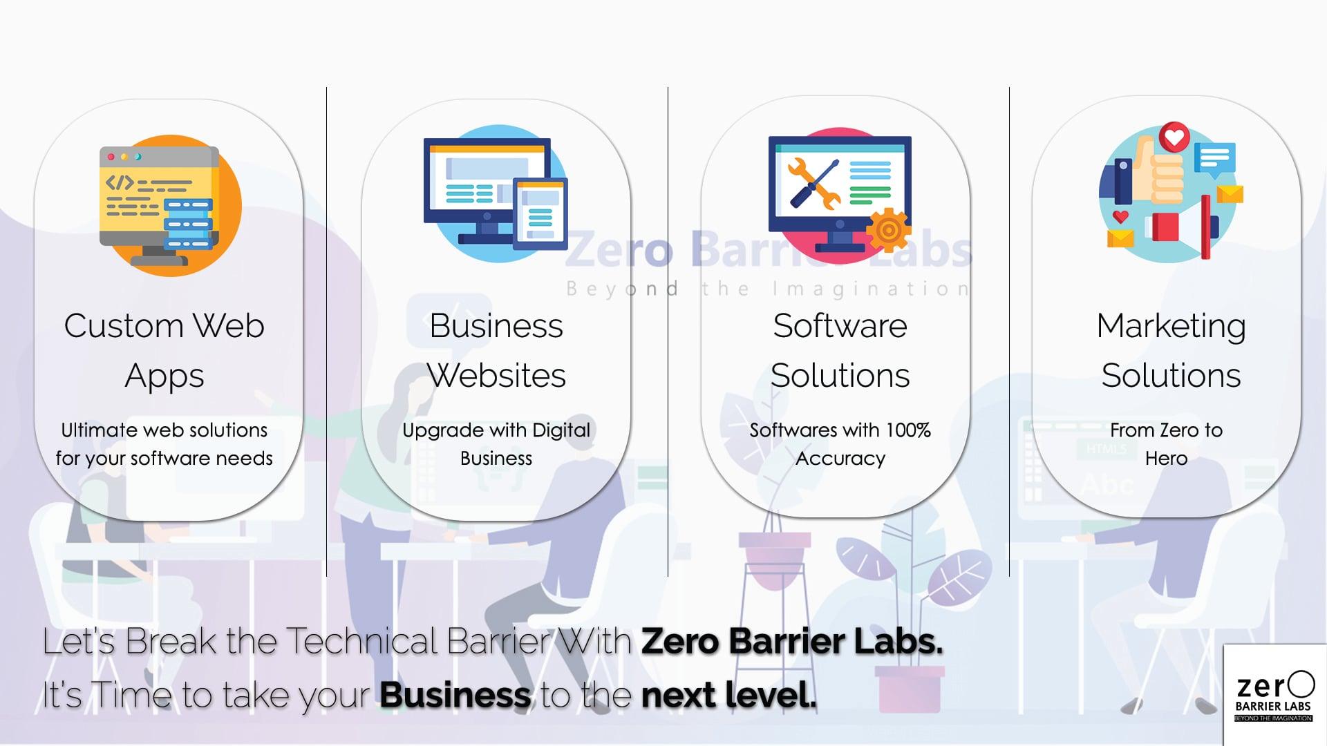 I will create professional responsive website