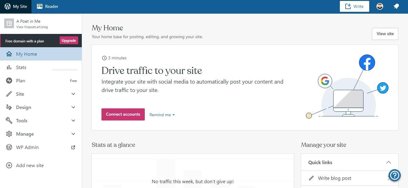 I will do wordpress and blogging works, blog posts etc.