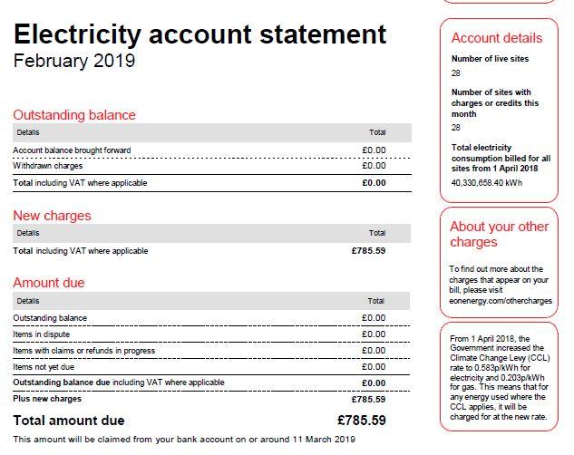 I will do product listing invoices data entry