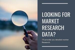 I will do internet research for collect contact information