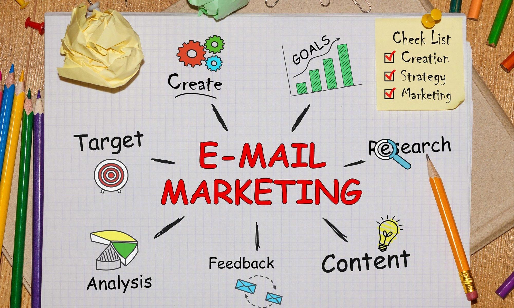 I Will Give Your Target Verified Email List
