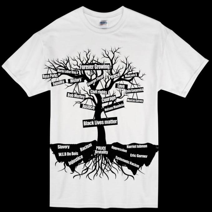 100% satisfaction Unlimited revision Attractive design JPEG, PDF,PNG and PSD files will be given