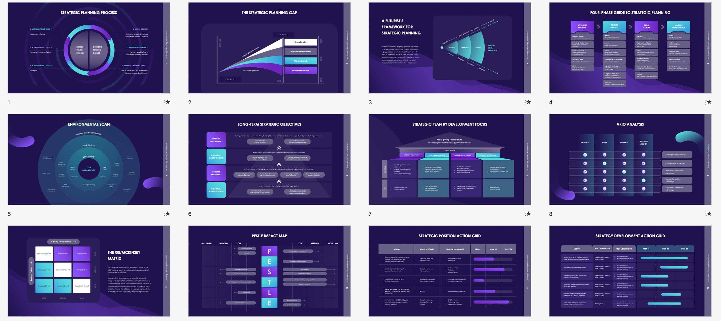 Strategic Planning Presentation in PowerPoint, Google Slides, and Keynote
