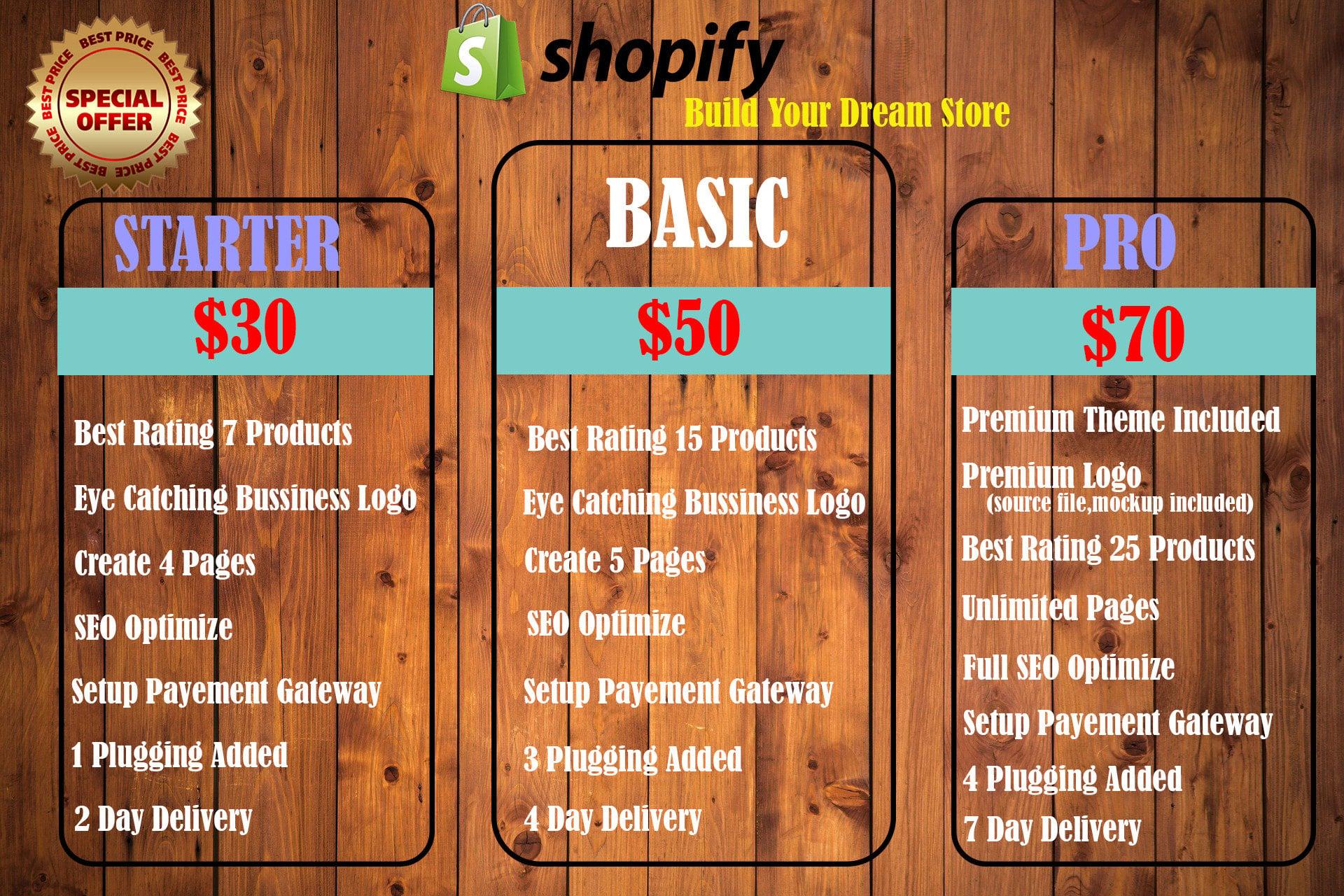 I will create a high converting shopify dropshipping store or website