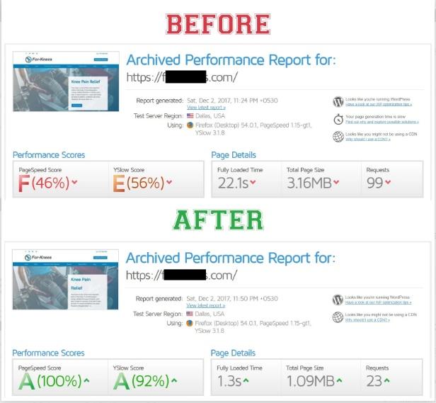 I will speed up or optimize your website speed