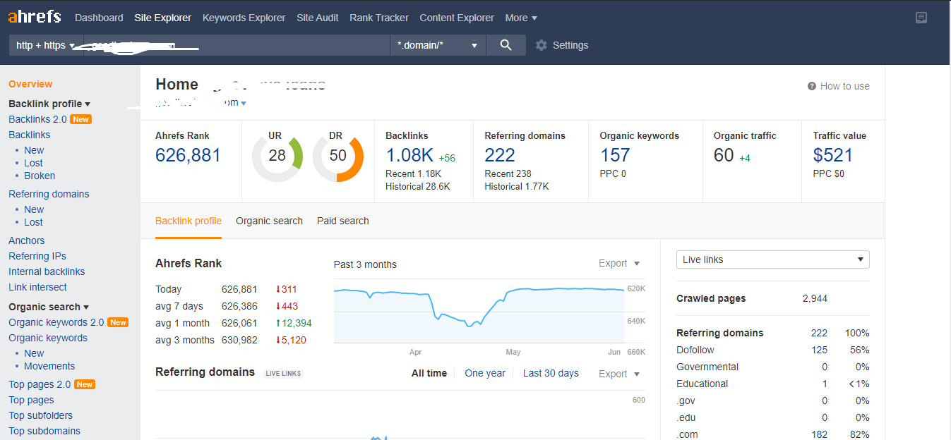I Will Increase Ahrefs Domain Rating DR