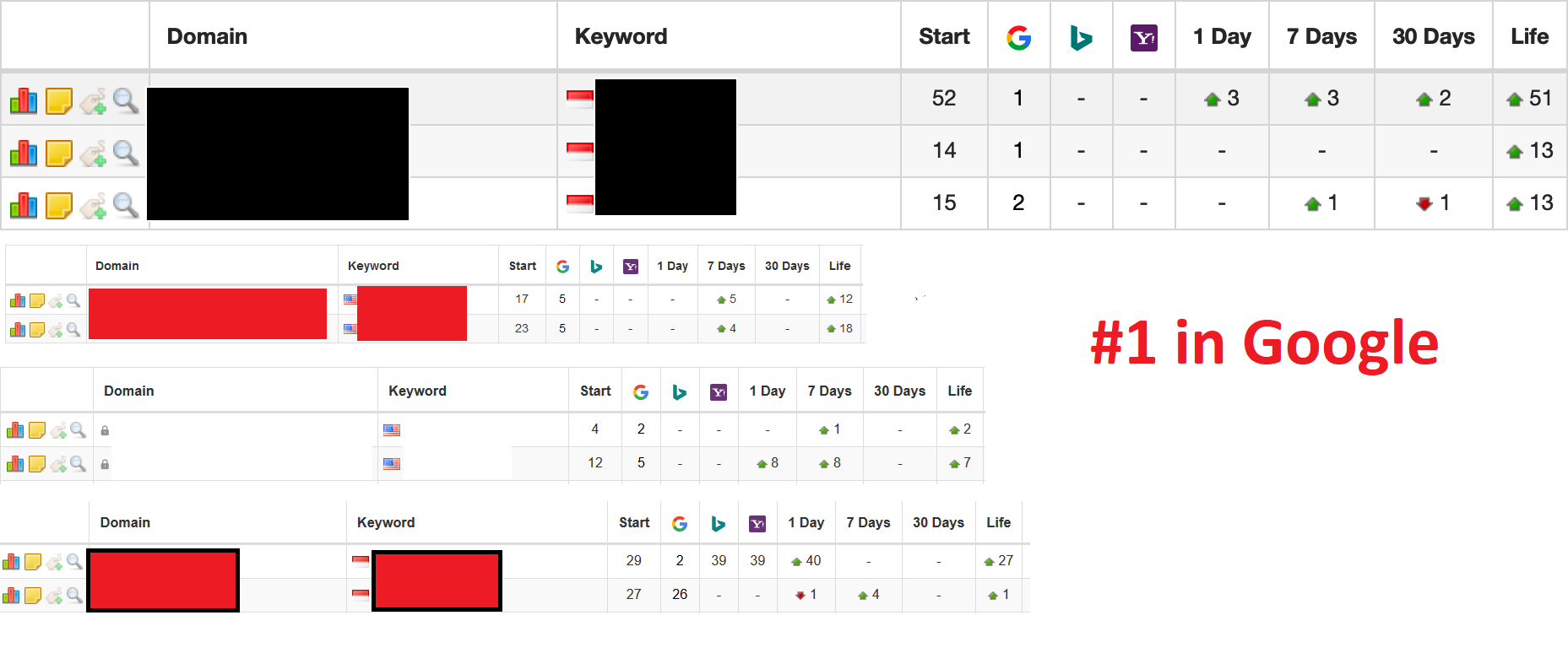 Be #1 in Google With Extremely Powerful SEO Link building pyramid and sky rocket ranking in Google