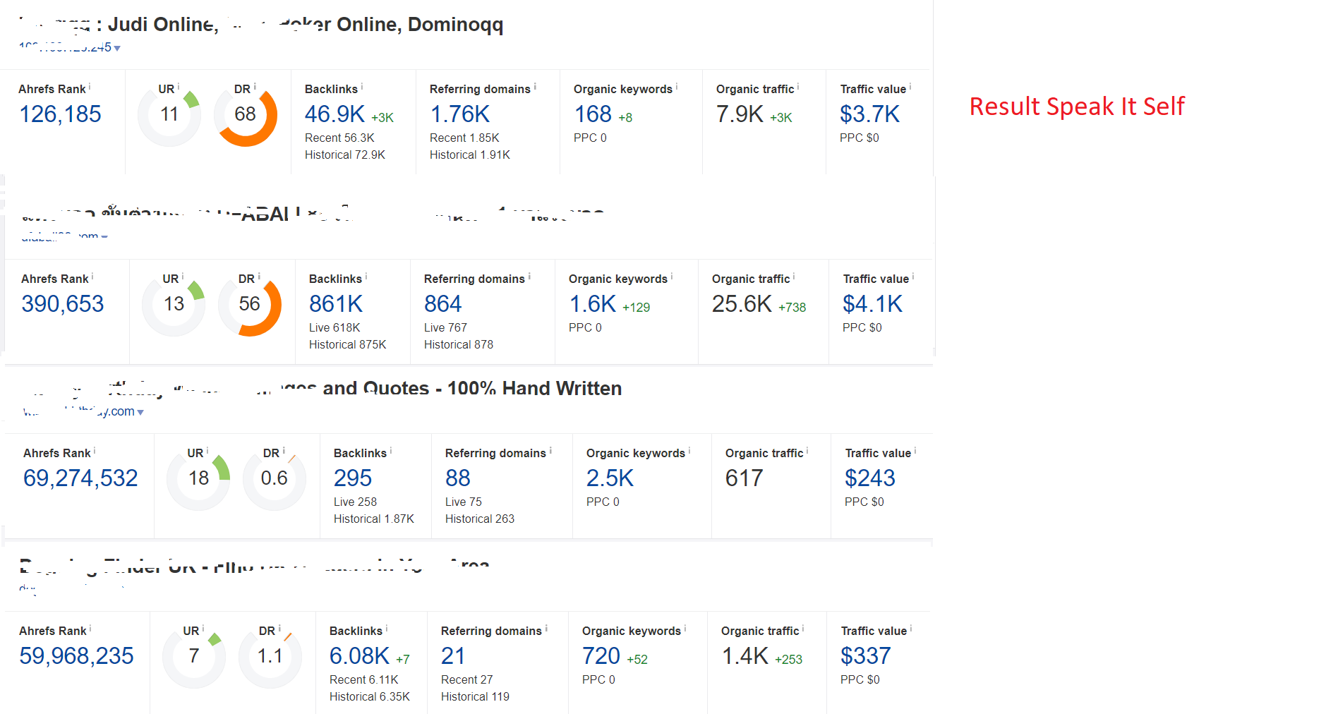 Be #1 in Google With Extremely Powerful SEO Link building pyramid and sky rocket ranking in Google