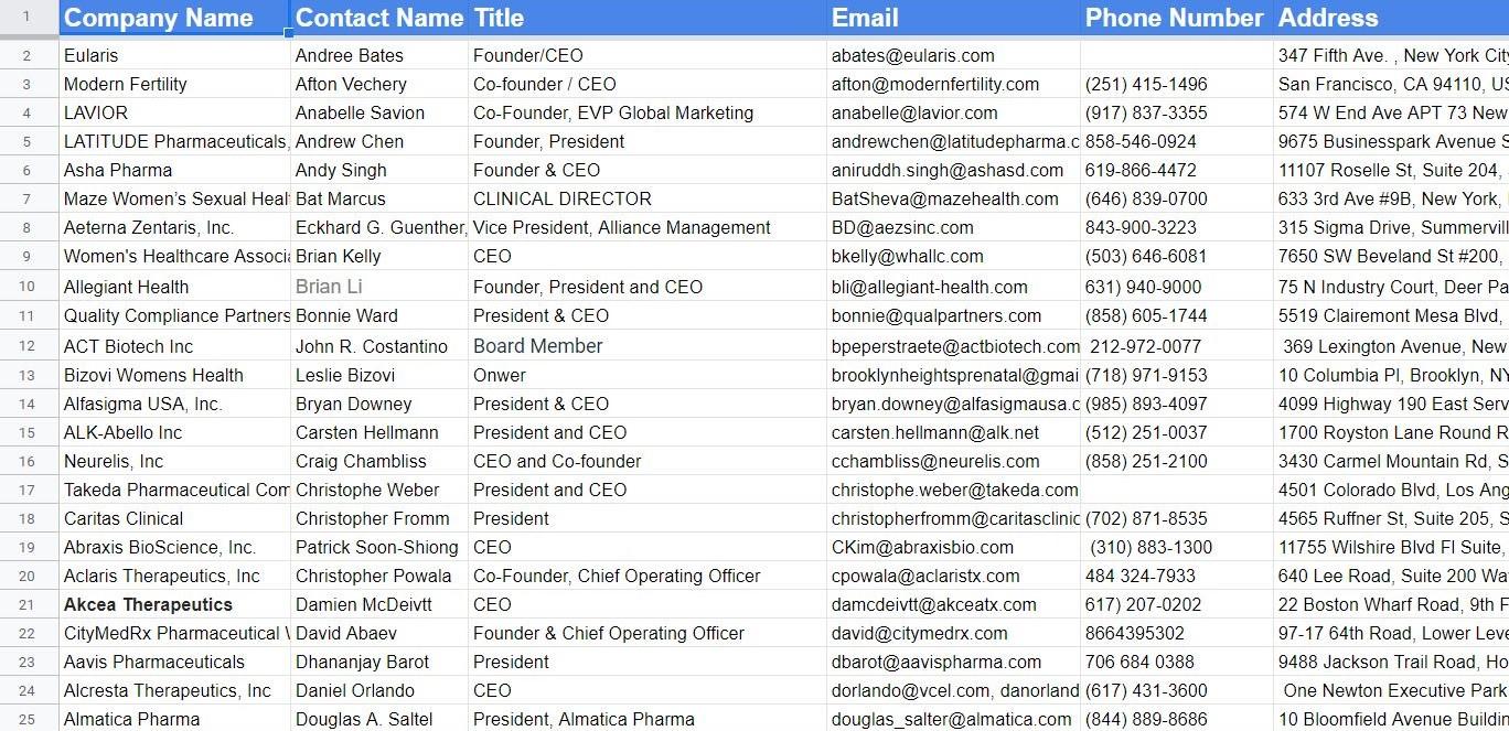 I will do b2b lead generation and linkedin research