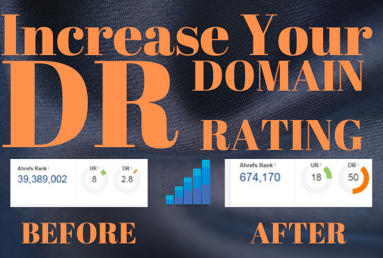 Increase your Domain Rating in Ahrefs upto 50 plus