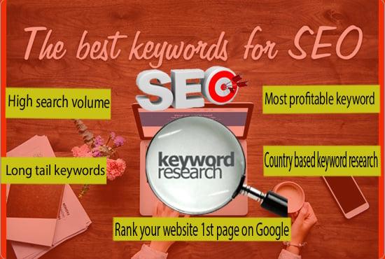 Depth keyword research for your website