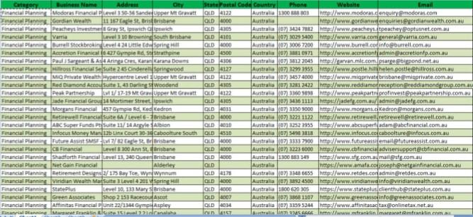 I will do perfect excel data entry, mining, web research, scraping, email list
