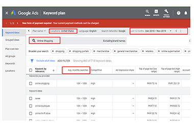 I will do profitable SEO keyword research with competitors