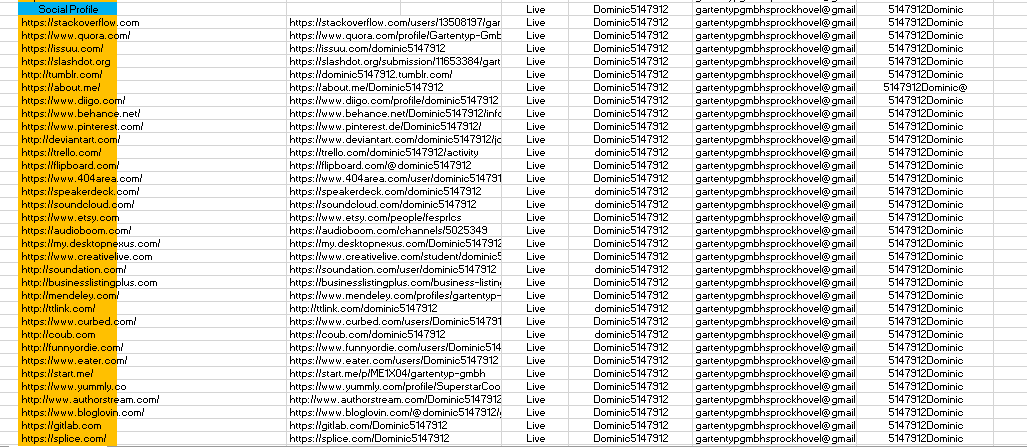 I will create manually Qualityfull 200 High DA 80+ profile Backlinks 