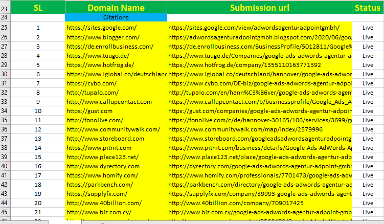 Create 50 google Top citations for USA local business SEO