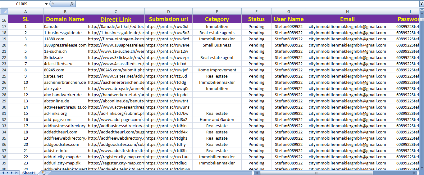 I will create manually 200 high DA profile backlinks For your website