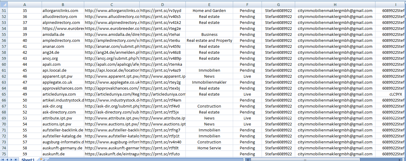 I will create manually 200 high DA profile backlinks For your website